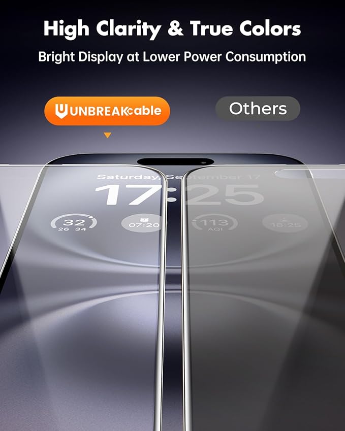 UNBREAKcable Privacy Screen Protector for iPhone 16 Plus 3 Pack Full Coverage Tempered Glass [28° Anti-Spy] [9H Hardness] [Easy Installation Box] Shatterproof Private Screen Guard