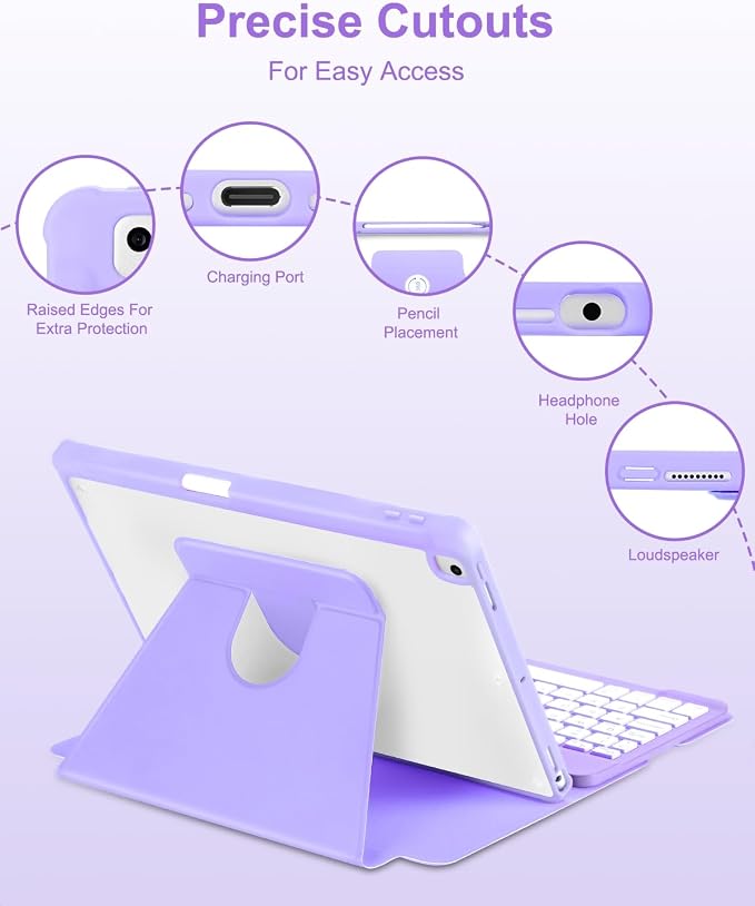 Purple Mouse
