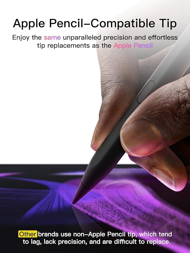 Stylus Pen for ipad 2018-2026 USB-C Fast Charging Pencil Pixel-Perfect Tilt Sensitivity for iPad 11/10/9/8/7/6/A16 iPad mini 7/6/5 iPad Air M4/3/2 11/13/5/4/3 iPad Pro M5/4 13/12.9″/11″ Black