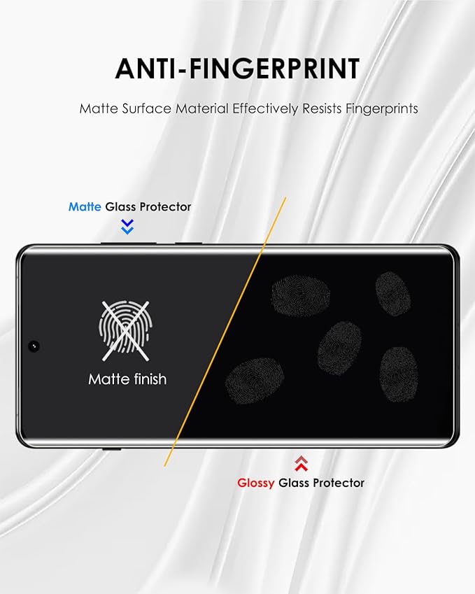 Matte Screen Protector for OnePlus 12 UV Tempered Glass Anti Glare Anti Fingerprint9H Hardness Soft and Sensitive Touch - 3 Pack