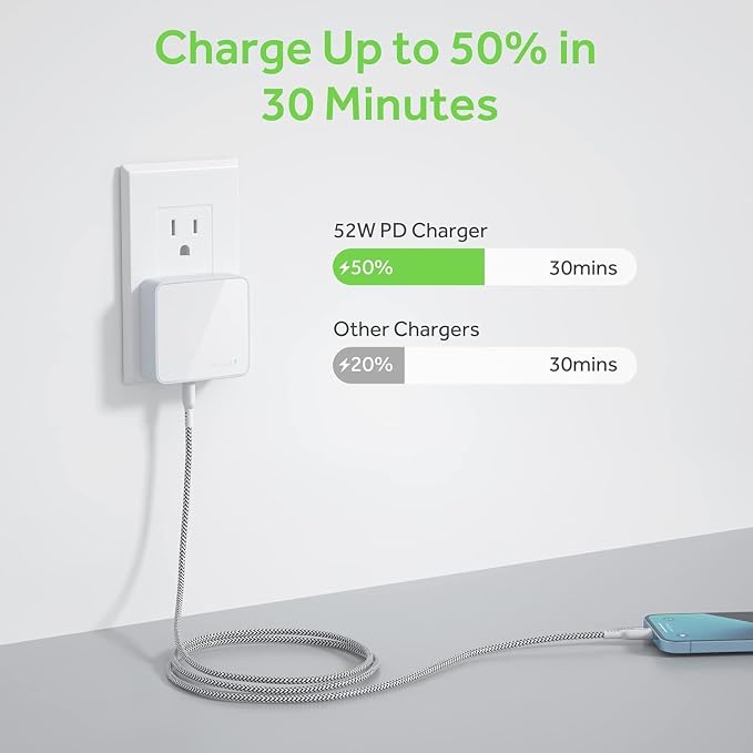 White(with cable)