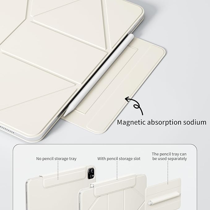 KenKe Magnetic Case for iPad Pro 11 Inch 4th/3rd/2nd Generation 2022/2021/2020 with Removable Pencil Holder Smart Folio Magnetic Slim Stand Cover with 6+View Angles Auto Wake/Sleep White Cream