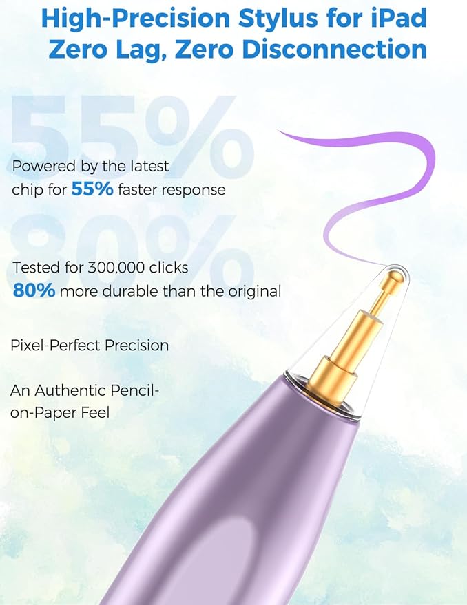 Pencil for iPad with Magnetic&amp5 Extra TipsUSB-C Faster ChargeStylus Pen Compatible with iPad 6-11th/A16Air M3/M2/3-5thPro M4/11/12.9/13inchMini 5th-7th/A17Pro(Starlight)