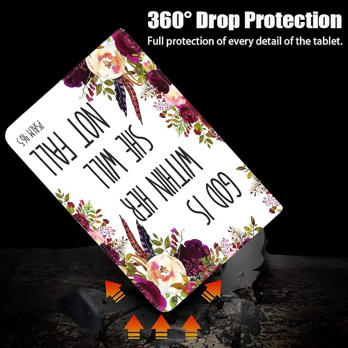 Floral Quote Bible Verse Psalm 46:5