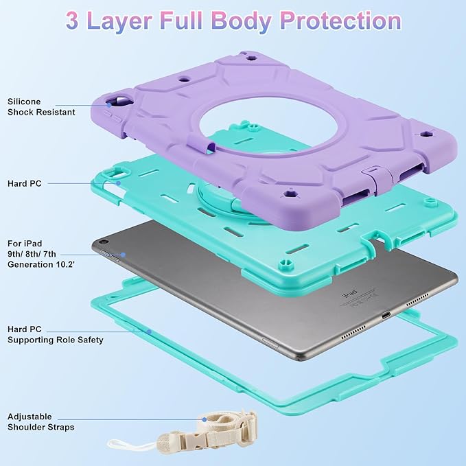 for iPad 9th/8th/7th Generation Case(2021/2020/2019)360°Rotating Handle Stand with[ Pencil Holder&ampShoulder Strap] Heavy Duty Shockproof Kids Cover for iPad 10.2 inch (Light Purple+Mint Green)