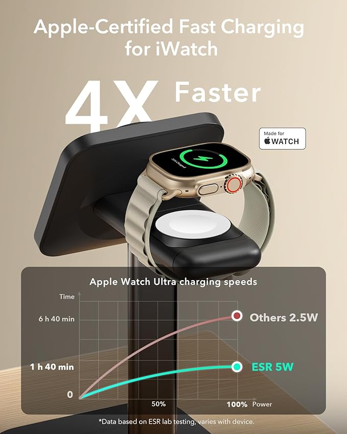 ESR for 3 in 1 Wireless Charging Station Certified Apple Watch Charger 15W MagSafe Charger Stand for iPhone Wireless Charger for Multiple Devices iPhone 17/16/15/14/13 Watch AirPods Black