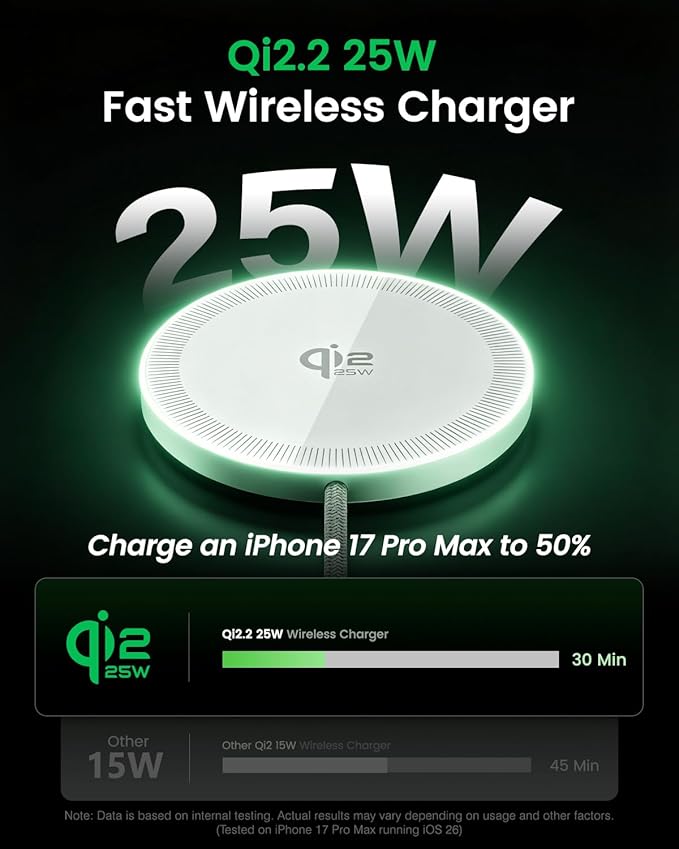 25W Magnetic Wireless Charging Pad: Qi2.2 Qi2 MagSafe Fast Charger for iPhone Air 17e 17 16 15 14 Pro Max Samsung Galaxy S26 S25 Google Pixel 10 &amp AirPods Gift Ideal for Desk Travel (White 1Pa