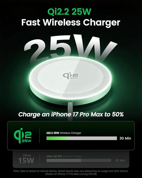 25W Magnetic Wireless Charging Pad: Qi2.2 Qi2 MagSafe Fast Charger for iPhone Air 17e 17 16 15 14 Pro Max Samsung Galaxy S26 S25 Google Pixel 10 &amp AirPods Gift Ideal for Desk Travel (White 1Pa