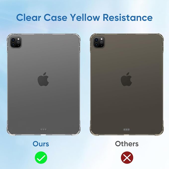Clear (without Pencil Holder)