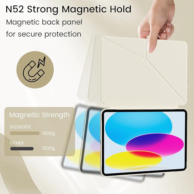 for iPad Air 11 Inch Case M3/M2 (2025/2024) iPad Air 5th/4th Gen Case 10.9 Inch (2022/2020) w/Pencil Holder Portrait/Landscape 4+ Angles Magnetic Cover for iPad Air 11'' 10.9'' Cream White