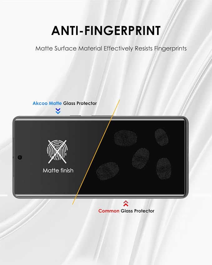 for Pixel 7 Pro (Matte Glass)