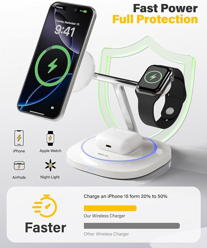 3 in 1 Magnetic Wireless Charger for Apple - Fast Charging Station Compatible with MagSafe for iPhone17-12 Apple Watch&amp AirPods Phone and Watch Charger Stand for Desktop Bedside Nightstand (Whit