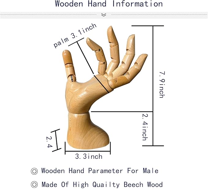 Male_left 7.9 in