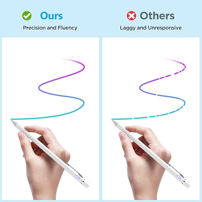 Stylus Pen for iPad Pencil for iPad Pro 12.9/11/10.5/9.7 Inch Air 5/4/3/2/1 iPad 10/9/8/7/6/5/4 Mini 6/5/4/3/2 Generation Alternative Digital Stylist for Touch Screens (Jet White)