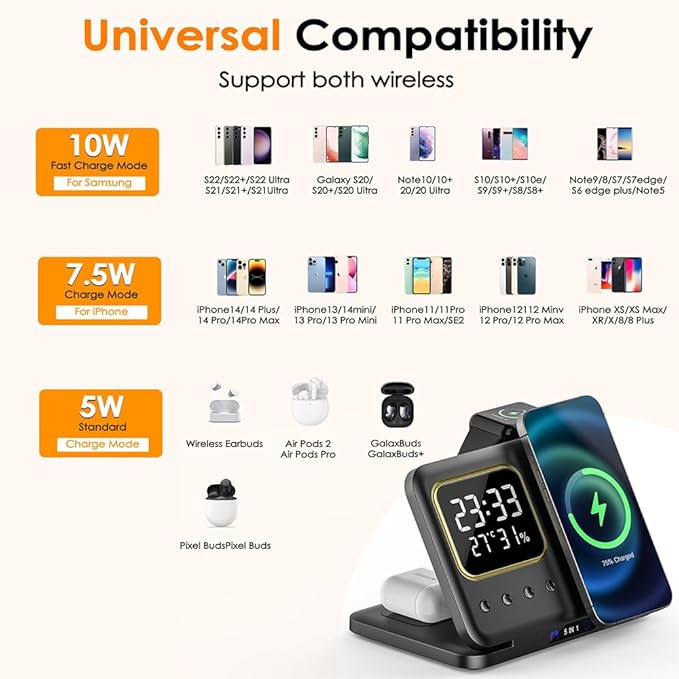 AYI 5in1 Multi Functional Wireless Charging Station with Digital Clock 15W Fast Charge Night Light Temperature Humidity Monitor Wireless Charger for All Qi Phone TWS Headphone and Apple Watch-White