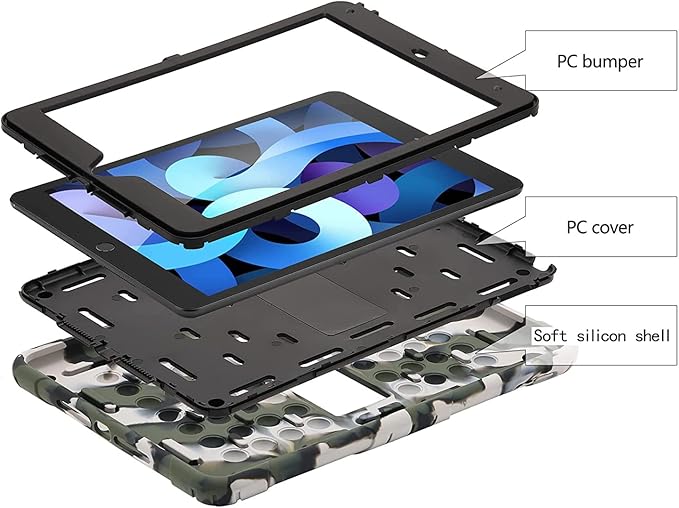 XZC iPad 9th/8th/7th Generation Case (iPad 10.2 Case 2021/2020/2019) Shockproof Drop Protection iPad Cover with Pencil Holder Kickstand Shoulder Strap (Camouflage 1)