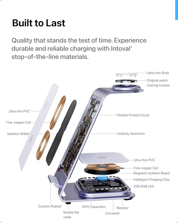 Intoval Aluminum 3 in 1 Wireless Charging Station for iPhone 17 16 15 14 13 12 11 Pro Max XR Wireless Charger for Apple Watch 11 10 9 8 7 Ultra SE 3 2 Phone Charger for AirPods 4 Pro 2 3 (Lavender)