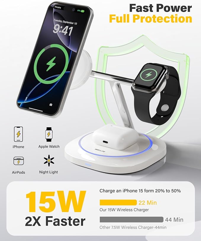 3 in 1 Magnetic Wireless Charger for Apple -Fast Charging Station Compatible with MagSafe for iPhone17-12 Apple Watch&ampAirPods Phone and Watch Charger Stand for Desktop Bedside Office (Elegant Wh