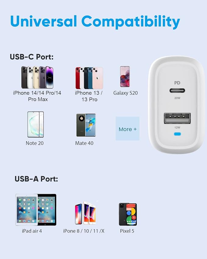 32W USB C + A