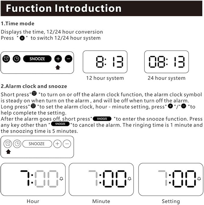 Wireless Charger Alarm Clock Featuring Wireless Charging Clock Alarm 3-Level Lighting 15W Fast Wireless Charging and Compatibility with All Qi-Enabled Devices A40 White.