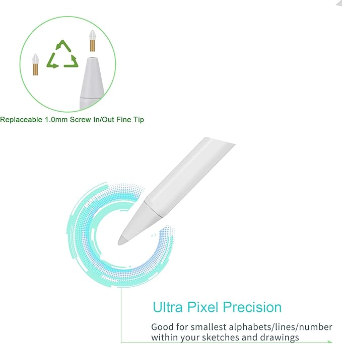 Stylus Pencil for iPad 8th/9th/10th Generation 10.2Palm Rejection Stylus Pen Compatible with Apple Pencil 2nd Generation for iPad 8th/9th/10th Generation 10.2 InchWhite