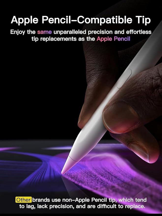KEEPRO Stylus Pen for iPad 2018-2026 USB-C Fast Charging Pencil Pixel-Perfect Tilt Sensitivity for iPad 11/10/9/8/7/6/A16 Mini 7/6/5 Air M4/M3/M2 11/13/5/4/3 Pro M5/M4 13/12.9″/11″