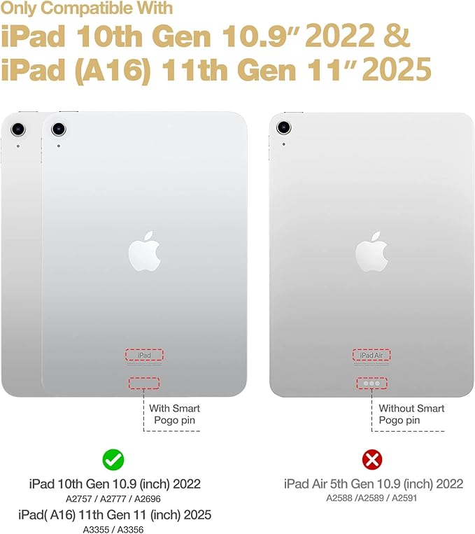 SURITCH Case for iPad (A16) 11th Generation 11 Inch 2025/iPad 10th Generation 10.9 Inch 2022 with Screen Protector Pencil Holder Tri-fold Stand Auto Wake/Sleep Shockproof Protection White Marble