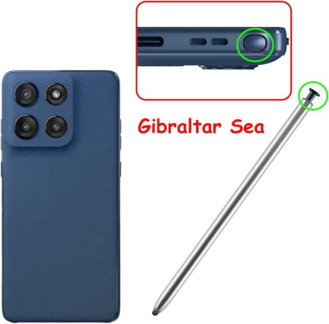 Gibraltar Sea