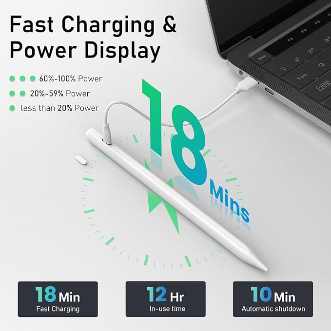 MEKO iPad Pencil Find My Stylus Pen for iPad with Easy ShortcutsCompatible with 2018-2025 Apple iPad A16/10/9/8 &amp Air 13/11 &amp Pro 12.9/13/11 &amp Mini 7/6/5 Anti-Lost &amp Fast Charging 1