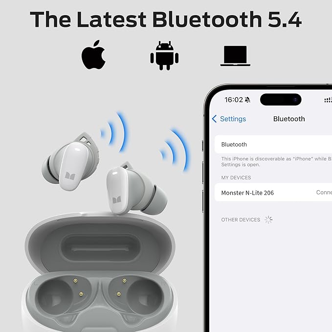 Monster N-Lite 206 Wireless Earbuds Bluetooth 5.4 in Ear Headphones Bluetooth Ear Buds Built-in Microphone Touch Control Comfortable Fit USB-C Fast Charging IPX6 Waterproof 25H Playtime White