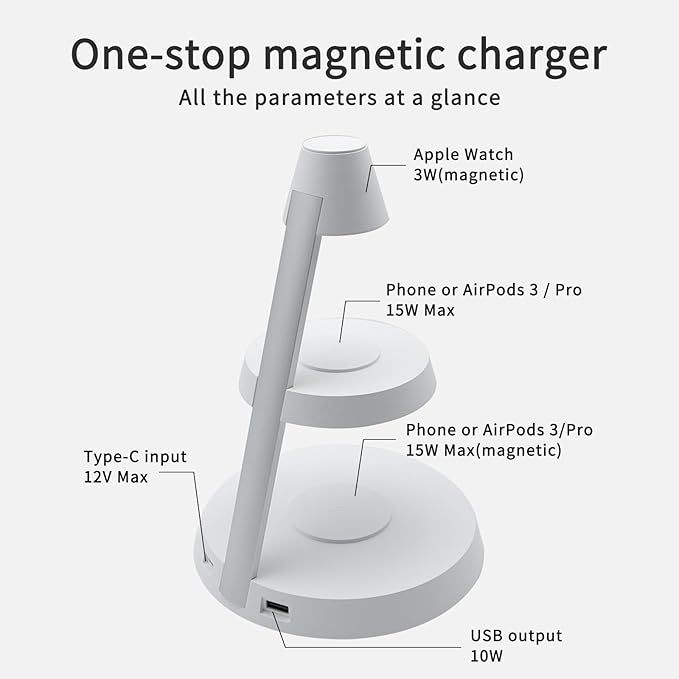 Magnetic Wireless Charger 3 in 1 Tower Standing Upright Double Layer Night Light High-Power Convenient Compatible with Cellphones/Wireless Earbuds/Apple Watch (Pure White Style)