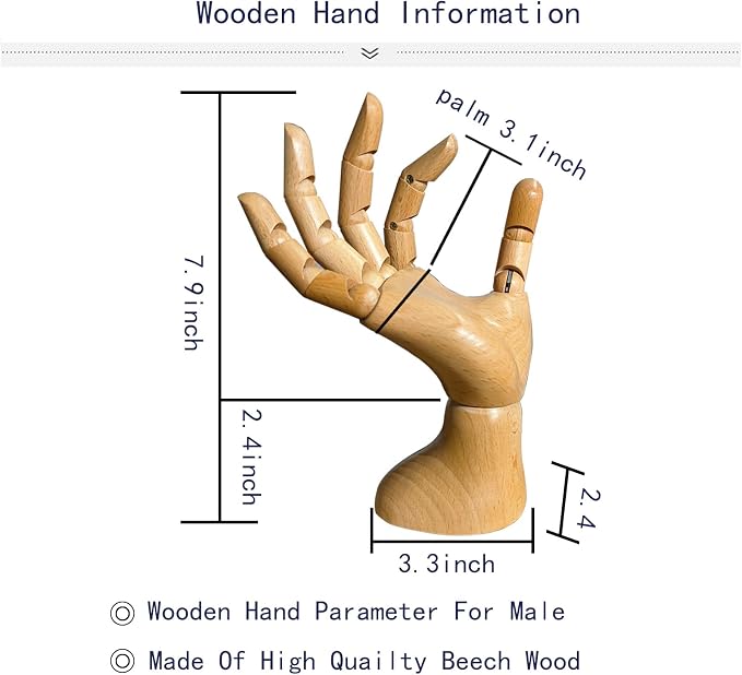 Male_right 7.9 in