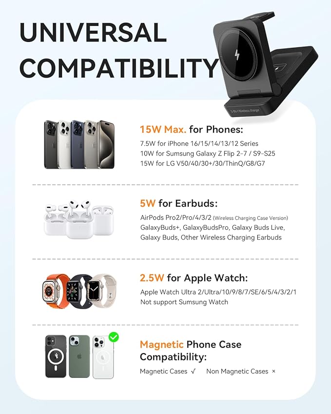 3-in-1 Foldable &amp Retractable Magnetic Wireless Charger 15W Fast Charging Station Portable Fast Charging Stand Charging for iPhone 17/16/15/14/13/12 Apple Watch AirPods (Black)