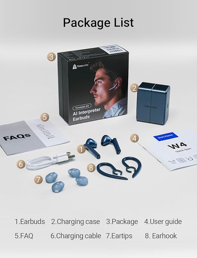 Timekettle W4 Translation Earbudsfor Global Business &amp RelationshipsBone-Voiceprint Sensor for Clear Voice in Noise AI Auto-CorrectionProtected Privacy with GDPRInstant Setup via iOS/Android