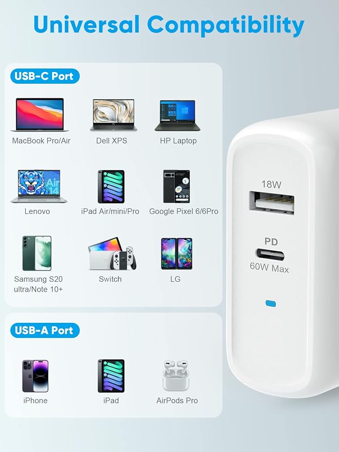 68W USB C+A