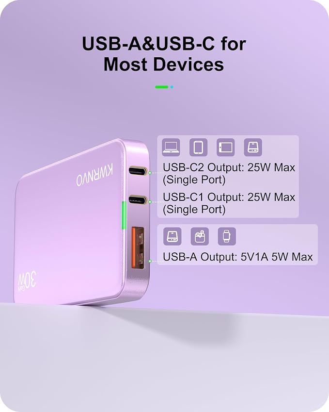 Purple