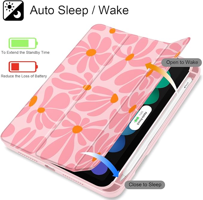 May Chen Slim Case for iPad mini 7 (A17 Pro 7th Generation) 2024 / iPad mini 6 (6th Gen) 8.3 Inch [Built-in Pencil Holder] Shockproof Cover Clear Clear Back Shell Auto Wake/Sleep Groovy Flower