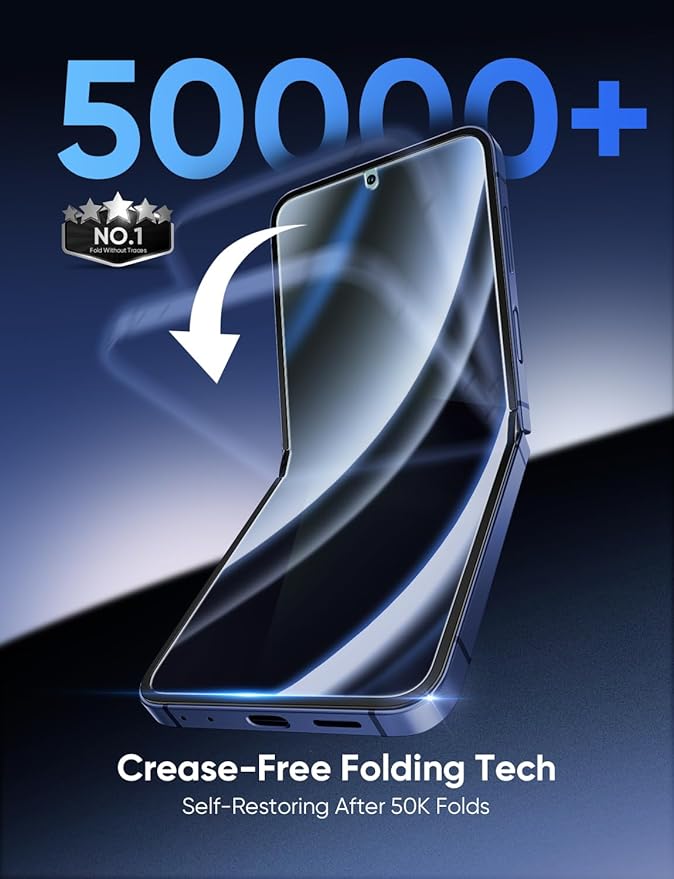 MAGIC JOHN 2-Pack for Samsung Galaxy Z Flip 6 Privacy Screen Protector 28°Anti-Spy Inner Film Soft PET Ultra-Thin Auto-Alignment Kit Bubble-Free Scratch-Proof Case-Friendly