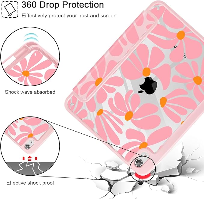 May Chen Slim Case for iPad mini 7 (A17 Pro 7th Generation) 2024 / iPad mini 6 (6th Gen) 8.3 Inch [Built-in Pencil Holder] Shockproof Cover Clear Clear Back Shell Auto Wake/Sleep Groovy Flower