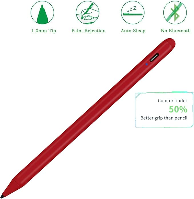 iPad 10th/9th/8th Generation 10.2 Stylus Pencil with Palm RejectionType C Charge 1.5mm POM Tip Active Drawing Writing Pen Compatible with Apple Pencil for iPad Pen 10.2-Inch 10th/9th/8th Red