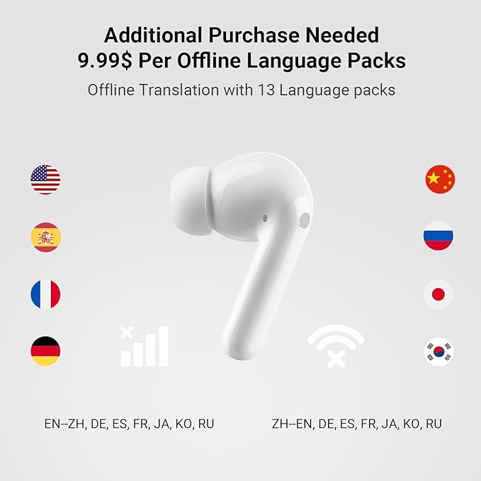 Timekettle M3 Language Translator Earbuds Two-Way Translator Device with APP for 40 Languages Online Voice Translator for Exploring Expat Life Freely Compatible with iOS Android (Online Version)