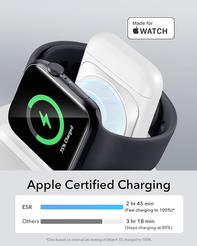ESR 3 in 1 Charger for Magsafe Travel Charger Stand for Magsafe Made for Apple Watch Certified Foldable Charging Station Compatible with iPhone 17/16/15/14/13/12 AirPods Pro White