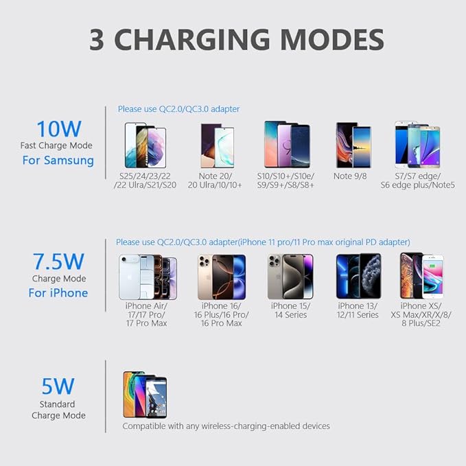 Yootech [2 Pack] Wireless Charger10W Max Wireless Charging StandCompatible with iPhone 17/17 Pro/17 Pro Max/Air/16/15/14/13/SE 2022/12/11/X/8Galaxy S25/S24/S23(No AC Adapter)