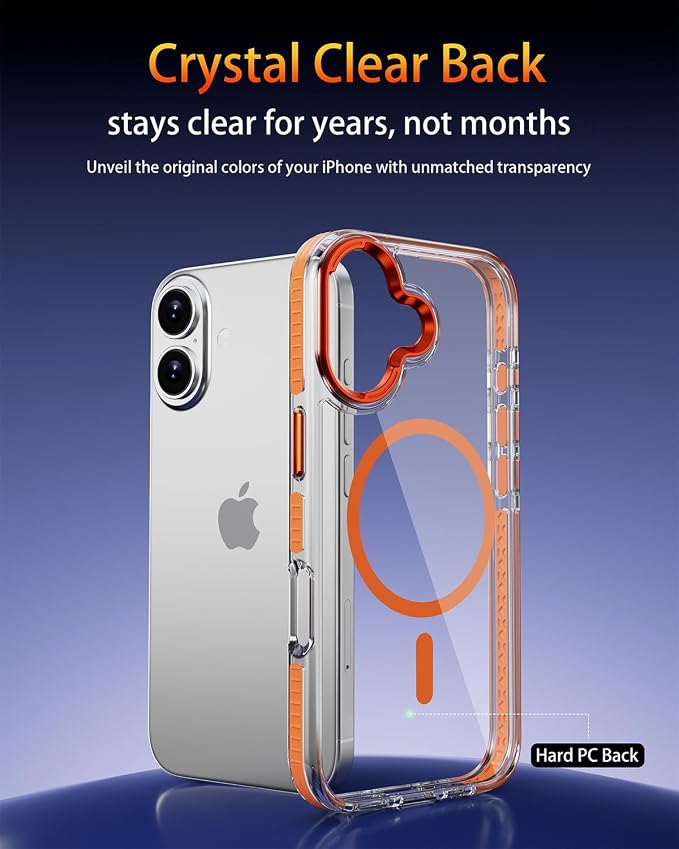 Clear Orange non-slip