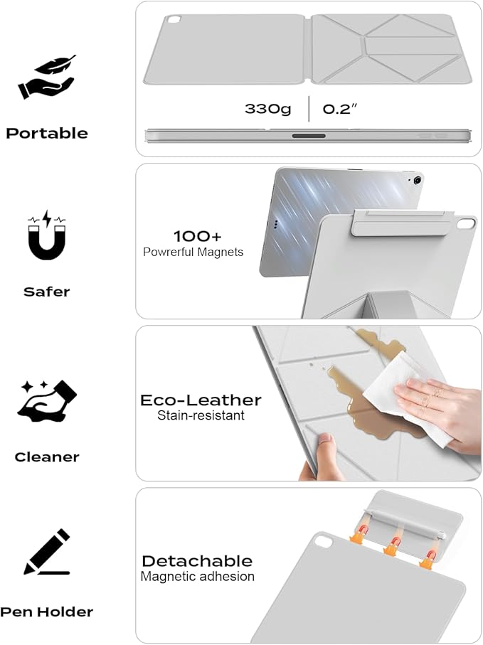 JKSML Dynamic Folio Case for iPad Air M4/M3/M2 11 &amp Air 4th/5th Gen 10.9 Detachable Pencil Holder 20+ Multi-Angle Origami Cover Slim &amp Ergonomic &amp Powerful Magnetic - Gray