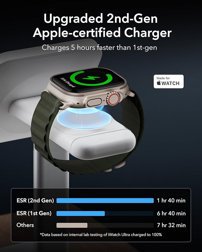 ESR for 3 in 1 Wireless Charging Station Certified Apple Watch Charger 15W MagSafe Charger Stand for iPhone Wireless Charger for Multiple Devices iPhone 17/16/15/14/13 Watch AirPods White