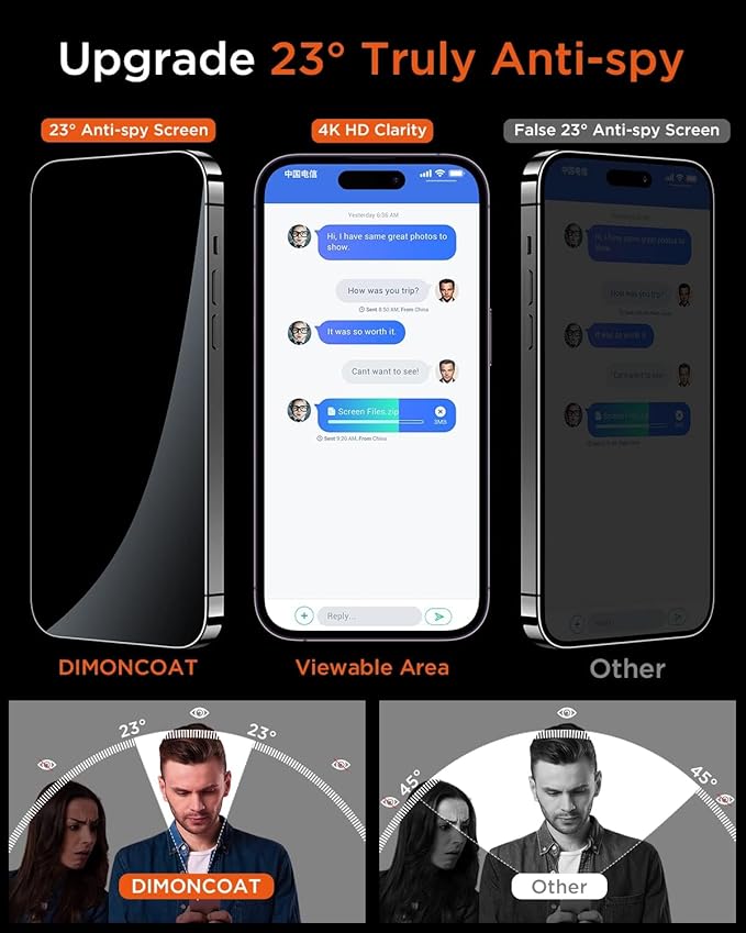 DIMONCOAT 2+2 Packs for iPhone 14 Pro Max Privacy Screen Protector 6.7'' with Camera Lens Protector [Zero Bubble Auto-Dust Removal] 23° Anti-Spy Tempered Glass[10X Military Protection] Case Friendly