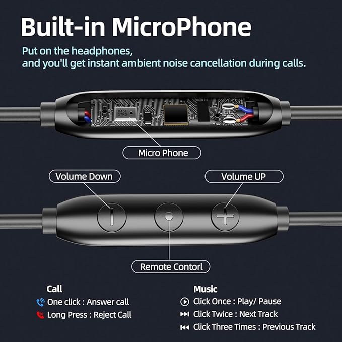 Wired Headphones Deep Bass Noise-Canceling Clear CallsMulti-Purpose In-Ear Stereo Bass Wired Earbuds with Mic Noise Reduction Compatible with iPhone 17 Pro 16 15 Android Tablets (USB C plug)