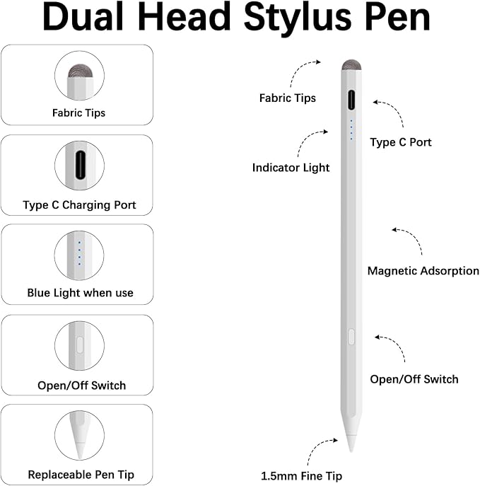 Stylus Pen for iPad Pencil 11th A16/10th/9th Gen2Pack iPad Pencil Pro Fast CharingActive iPadPen for 2018-2025 iPad11 A16/10/9/8/7/6iPadPro 13/11/12.9/M4iPadAir 6/5/4/3/M2iPadMini 5/6/7 Gen