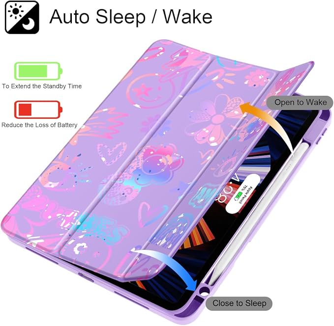Tuiklol Case for iPad Pro 12.9 Inch M2 Case 2022 2021 2020 2018 Generation 6th/5th/4th/3rdBuilt-in Pencil Holder Clear Transparent Protective Back Shell Cover Fun Emotions Purple